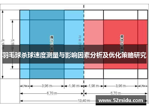 羽毛球杀球速度测量与影响因素分析及优化策略研究
